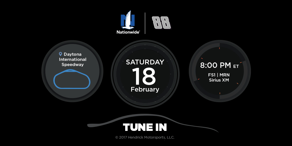 GIF by Nationwide