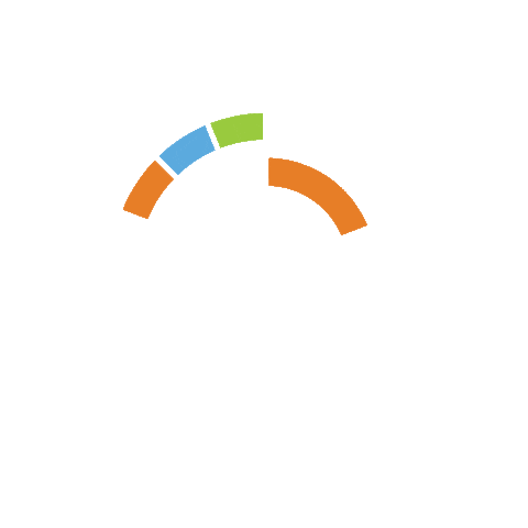 Solar Energy Sticker by Suntuity Solar
