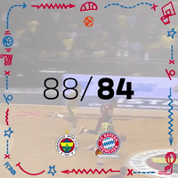 GIF by FC Bayern Basketball