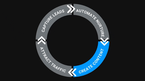 daniellecoppramsey giphyupload GIF