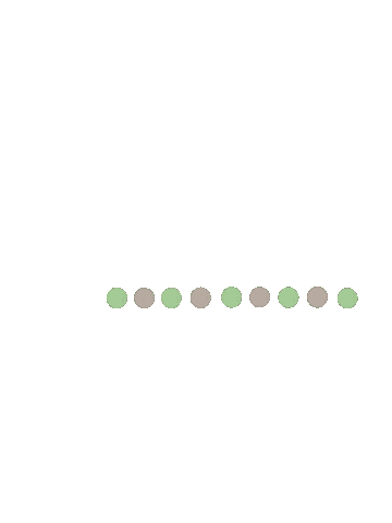 Dots Border Sticker