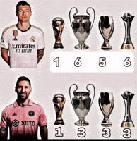 Real Madrid Football GIF