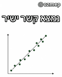 Hebrew GIF