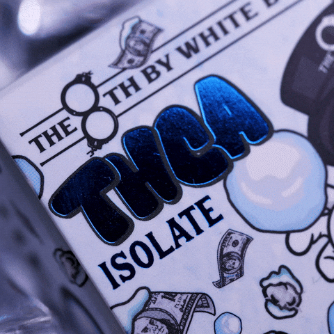 Isolate The 8Th GIF by Exclusive Brands