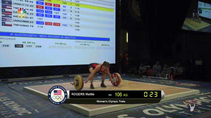 olympics record GIF