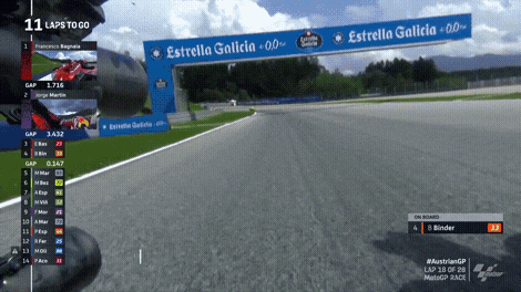 Overtake Marc Marquez GIF by MotoGP™