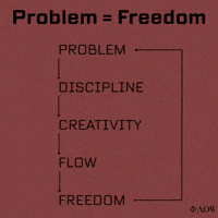 Think Personal Development GIF by George Longovitis