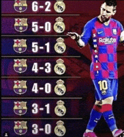 Messi Vs Real Madrid GIF