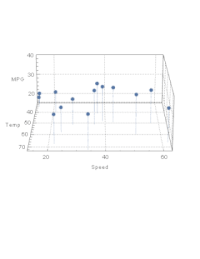 visualization wolfram language GIF by Wolfram Research