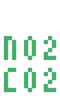 Go Green Carbon Emissions Sticker