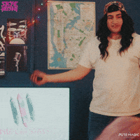 Anime Girl Presentation GIF by PureMagicPictures