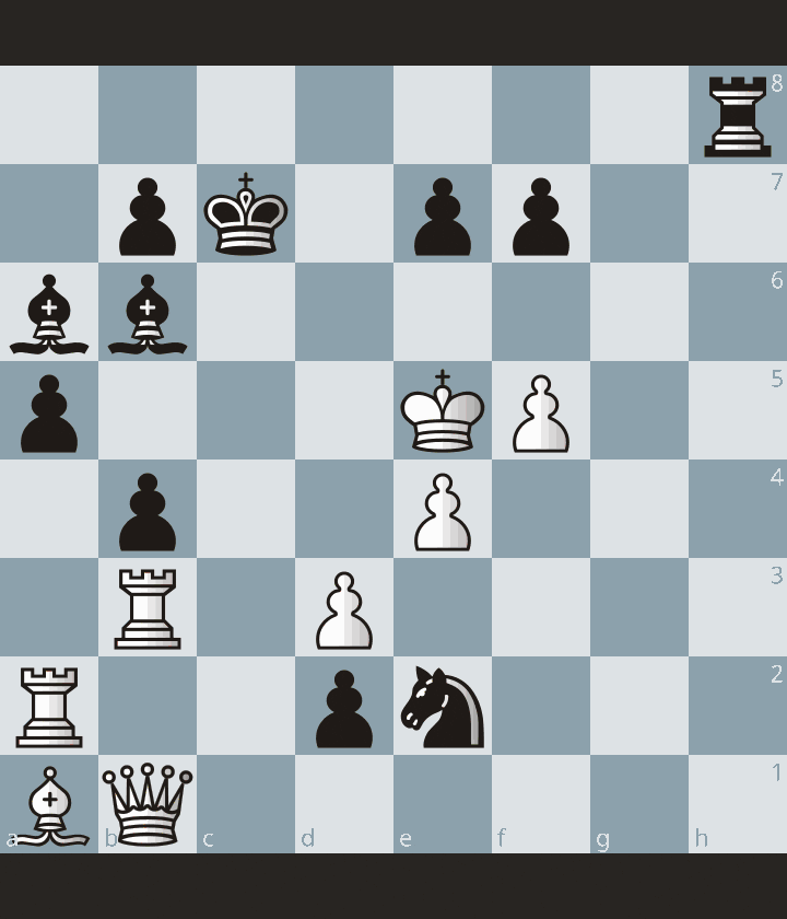 doni_chess giphyupload GIF