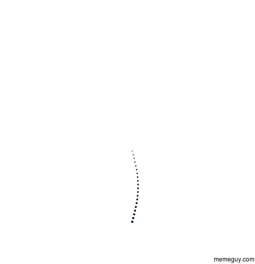 why GIF