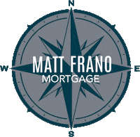 Ctm Sticker by TowneBank Mortgage