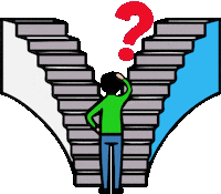 Confused Which Way Sticker