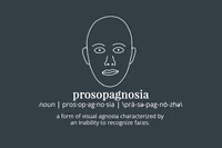 prosopagnosia GIF by merriam-webster