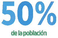 Mujeres Inclusion Sticker by UN Women