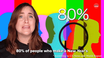 80% Of New Year's Resolutions