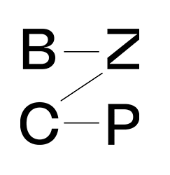 Zilberberg GIF by BZCP - Bronstein, Zilberberg, Chueiri & Potenza Advogados