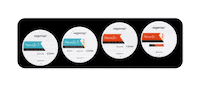 Dental Zirconia Sticker by sagemax.official