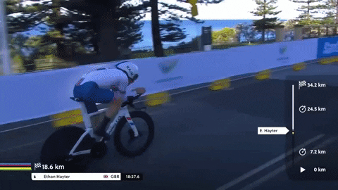 spencermartin1c3d giphygifmaker GIF