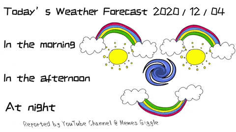 memesgiggle weather forecast GIF