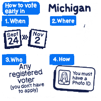 Vote Early Sticker by Creative Courage