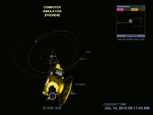 solar system GIF