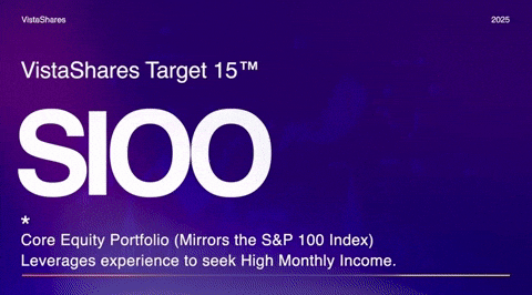 Vista Shares GIF by CGTraveler - Dividendhook - Adventrgram