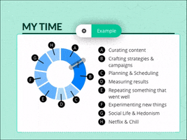 Timemanagementskills GIF by Enhancv