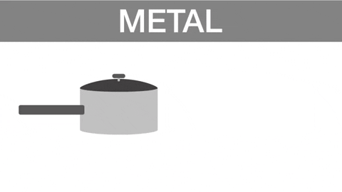 PanBelfer giphygifmaker właściwości metali GIF