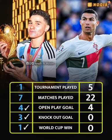 GOATpenaldo giphyattribution pessi vardrid varca GIF