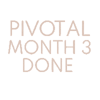 Motivation Nutrition Sticker by Plexus Worldwide