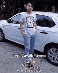 Yayıncı GIF