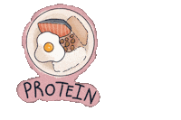 rAInedropii food breakfast protein eggs Sticker