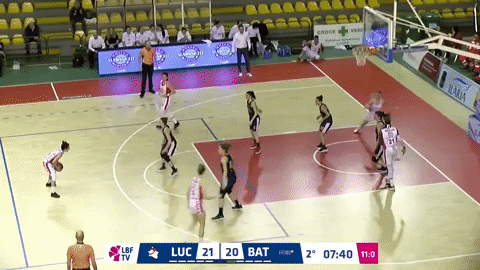 more_womensball giphygifmaker basketball lucca ravelli GIF