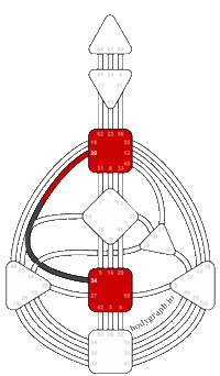 Human Design Channels Sticker by bodygraph.io
