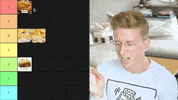 Ranking Youtube GIF by tyler oakley