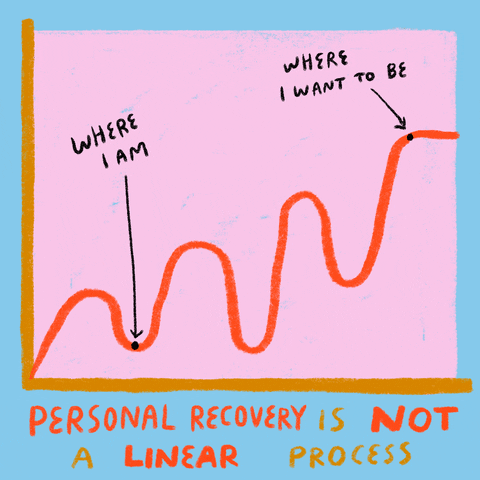 Linear Line GIFs - Find & Share on GIPHY