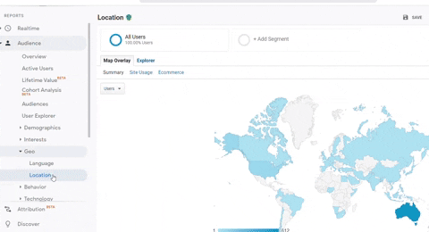 sarahcatherine08bd giphygifmaker google analytics GIF