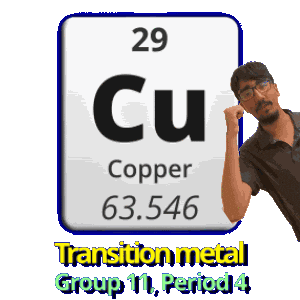 Group 11 Cu Sticker