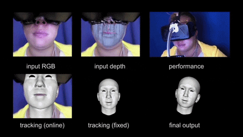 virtual reality face GIF