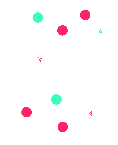 explosion arrow Sticker by Studio Ronduit