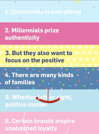 adweek romper GIF