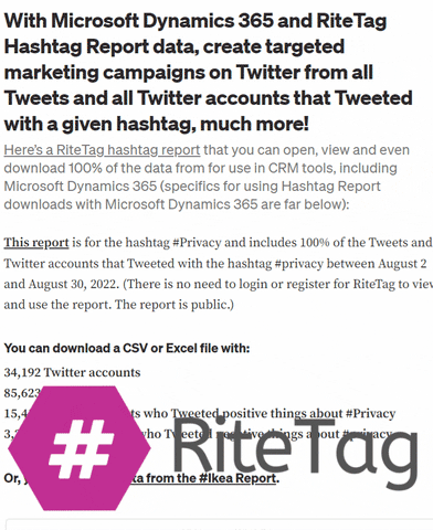 Web Development Data GIF by RiteTag