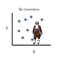 Statistics No Connection Sticker