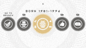 Goal Achieve GIF by Antsy Labs