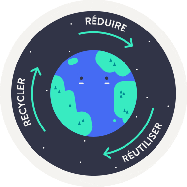 JourDeLaTerre giphyupload terre planete 3r Sticker