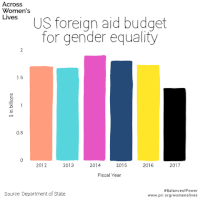 public radio news GIF by PRI