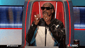 Chefs Kiss GIF by The Voice